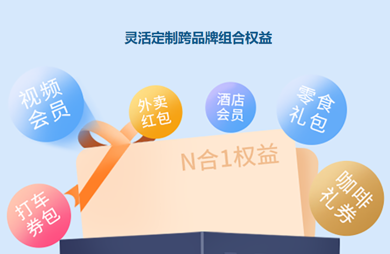 会员充值平台批发流程